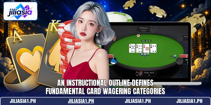 An instructional outline defines fundamental card wagering categories An instructional outline defines fundamental card wagering categories